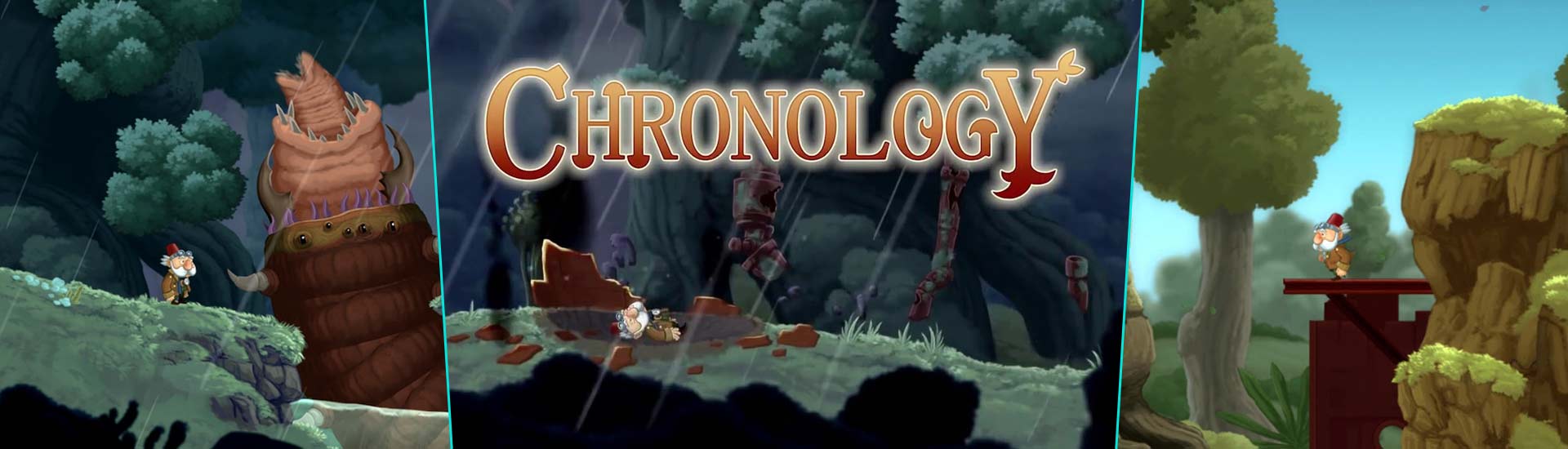 Chronology